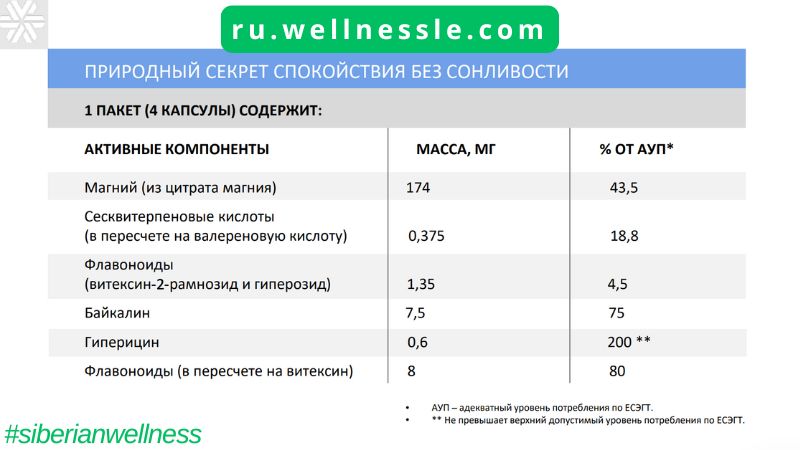 RELAX Box БУДЬ В ГАРМОНИИ С МИРОМ!